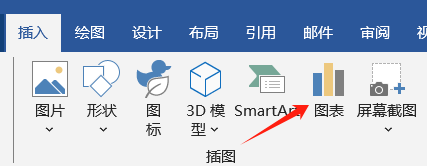 图表