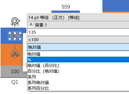 设置百分比