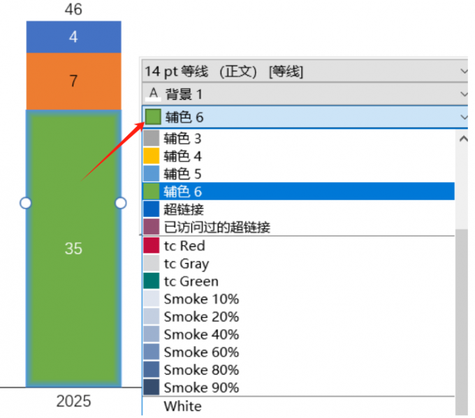 辅色