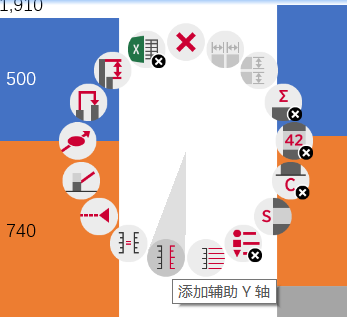 添加辅助Y轴