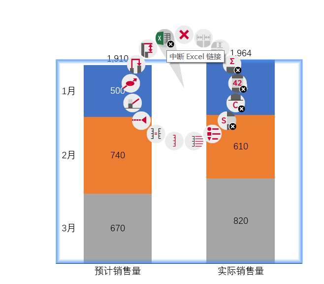 中断Excel链接
