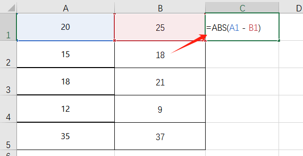 计算差值绝对值