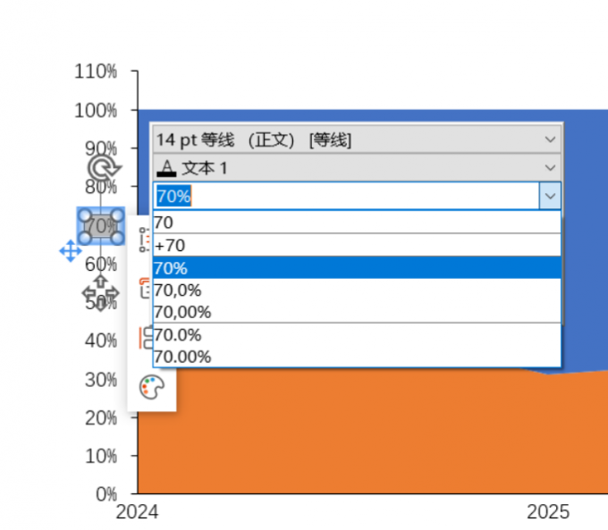 显示标签