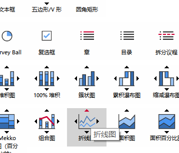 折线图