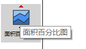 面积百分比图