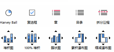 图表