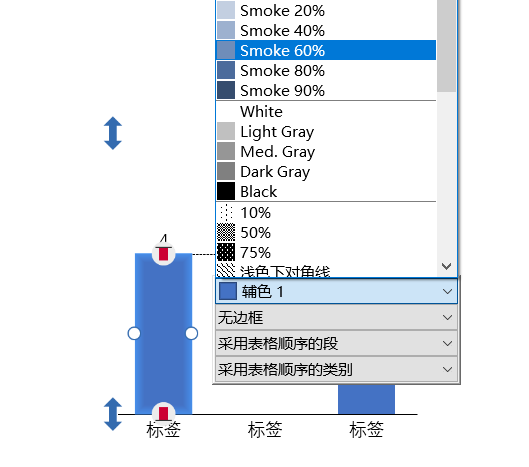更改颜色