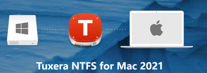 图2：NTFS格式