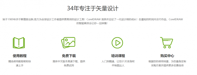 coreldraw中文网站