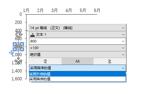 调整升序值