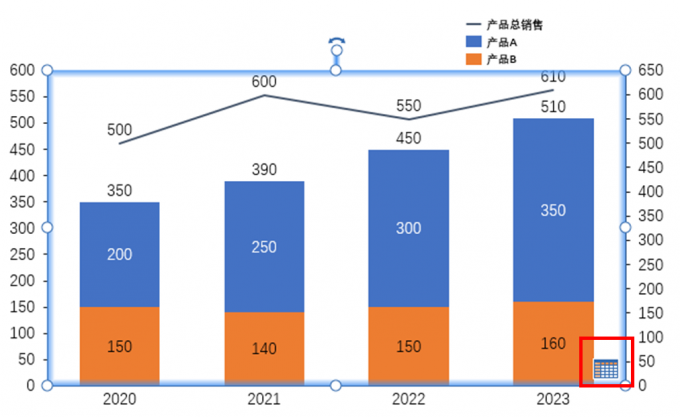 thinkcell图表