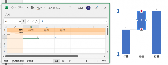 瀑布图数据表