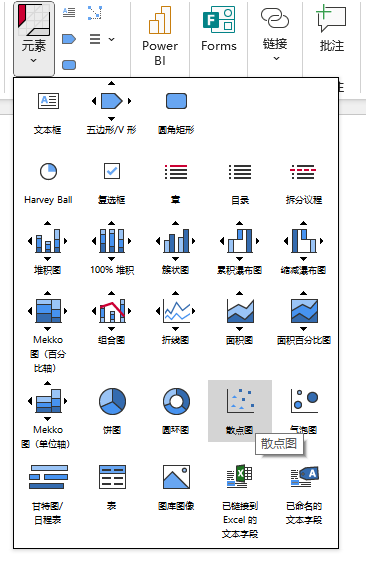 散点图