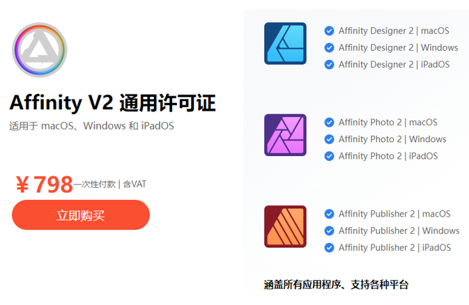 Affinity V2通用许可证