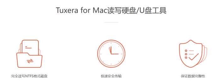 Tuxera NTFS for Mac