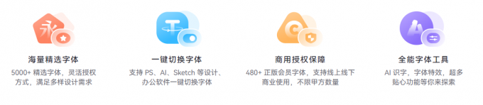 字由功能