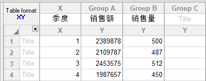 输入数据