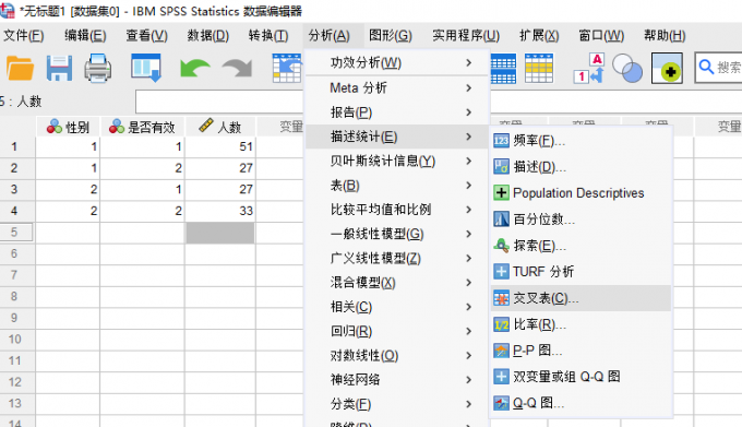 交叉表分析