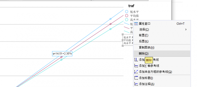 删除多余图注