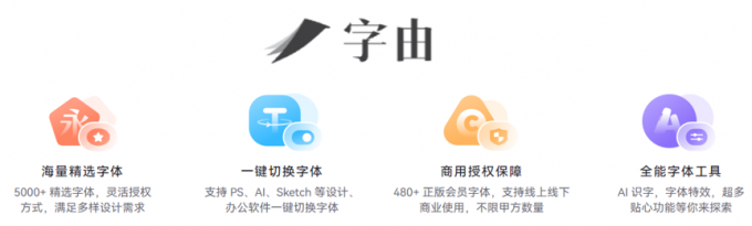 字由功能