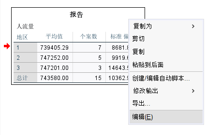 编辑报告