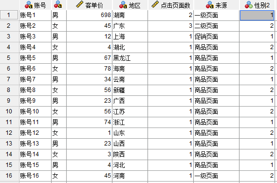 自动编码结果