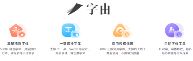 字由软件