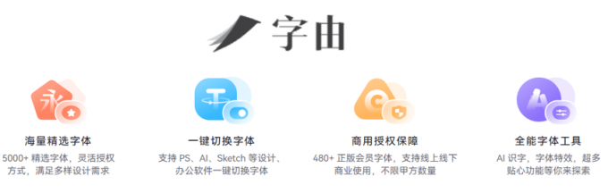 字由功能