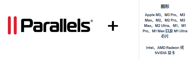 Parallels Desktop虚拟机