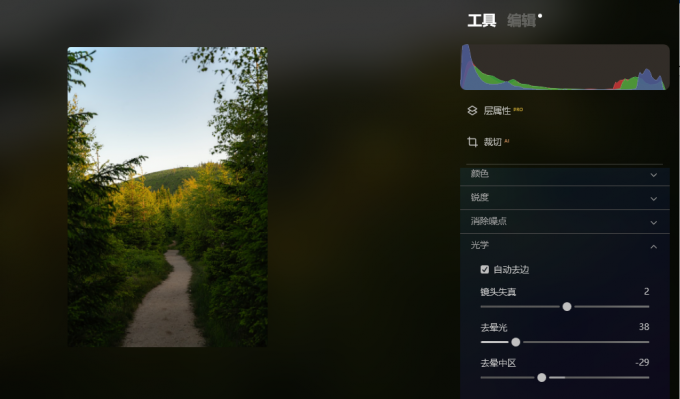 光学功能