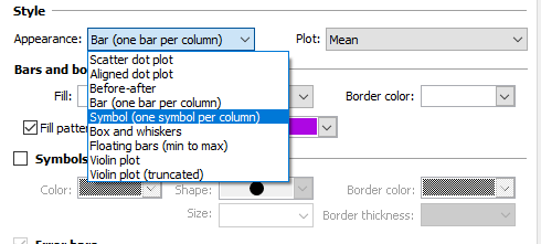 图表设置为符号