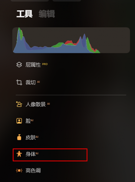 AI身体