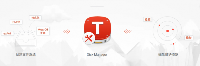 Tuxera NTFS for Mac功能