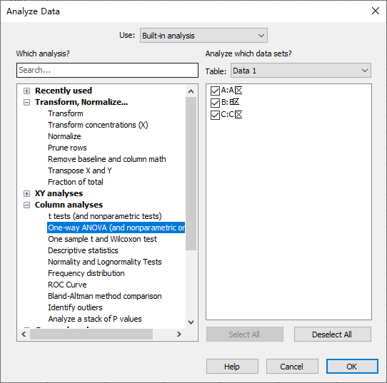 单因素方差分析
