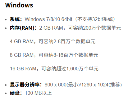 Windows要求