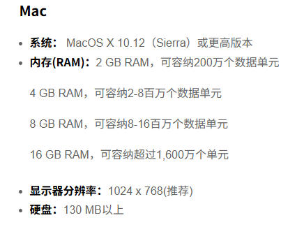 Mac要求