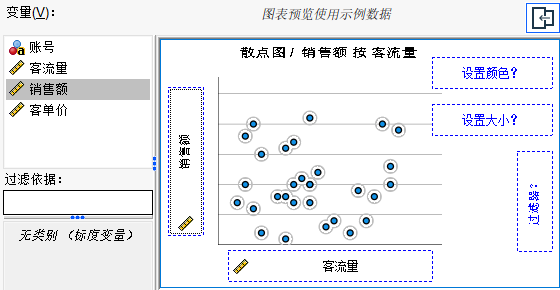 添加变量