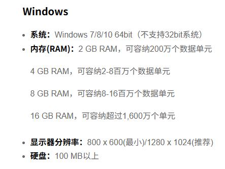 Windows安装要求