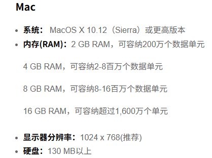 Mac安装要求