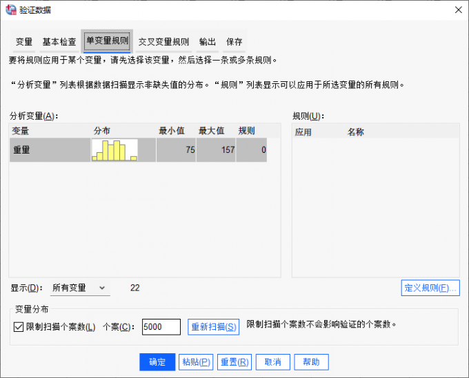 单变量规则