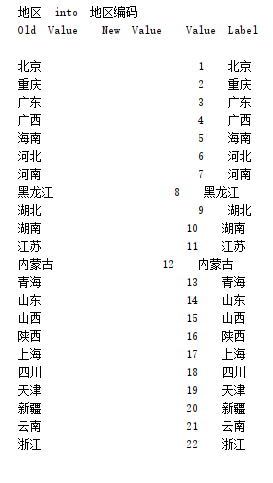 自动编码结果