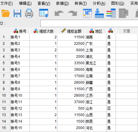 SPSS数据表