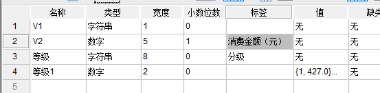 变量标签