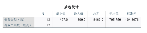 运算结果显示单位