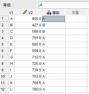 完成分级