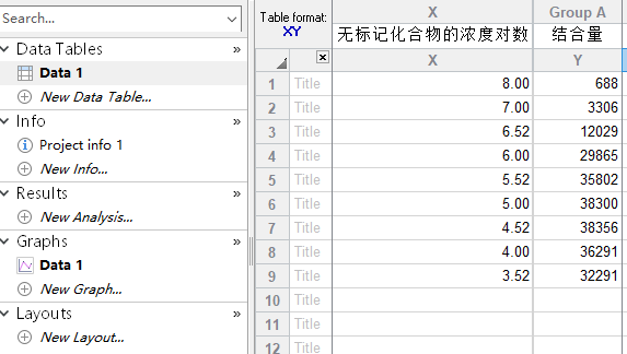 输入数据