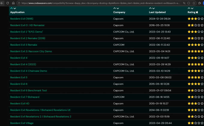 CodeWeavers兼容性查询