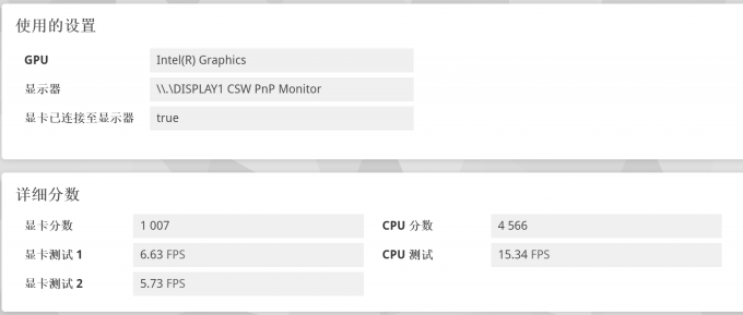 CPU测试结果高于显卡