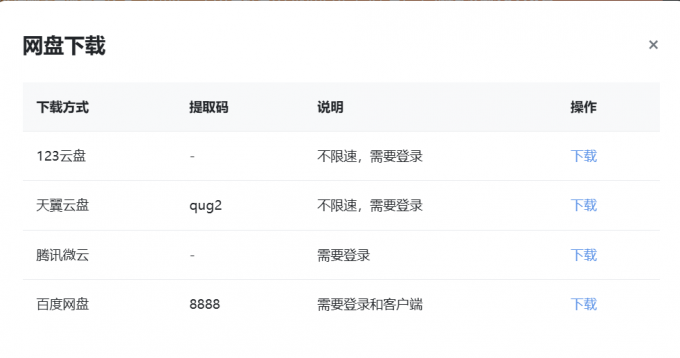 网盘下载速度快