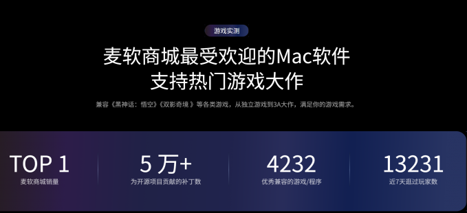 下载CrossOver